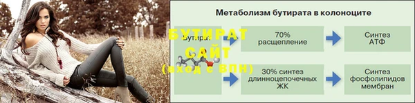 наркотики Лиски